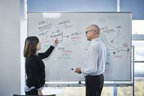 Inline Valf ve Manifold Nedir?