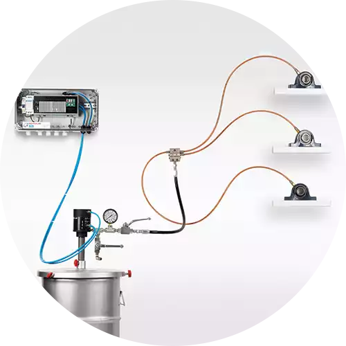 Çok akışlı, çok ürünlü, çok noktalı.